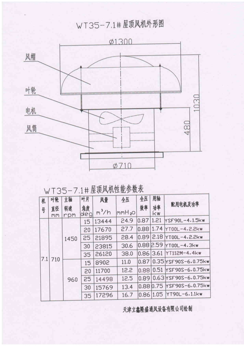 WT35-7.1机外形图及性能参数表_IMG