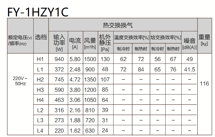 FY-1HZYP1C