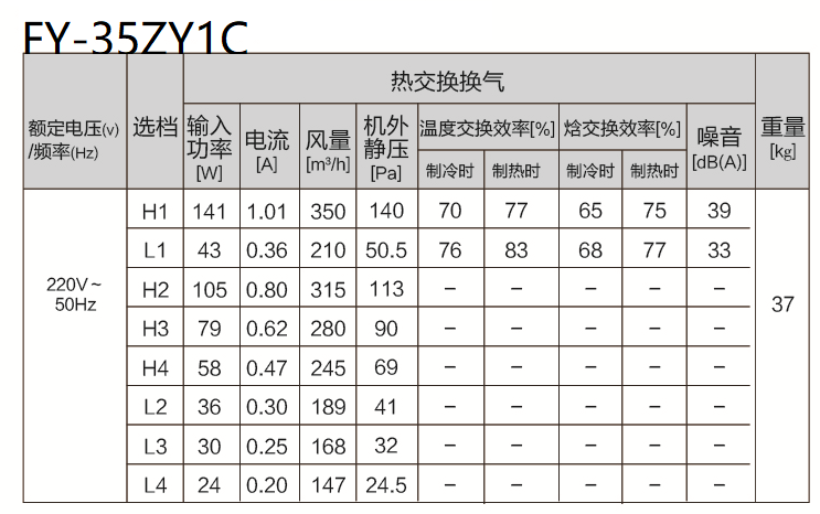 FY-35ZY1C