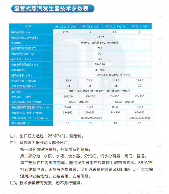 蒸汽发生器