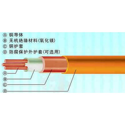 天津市津貓電纜廠 BTTVQ輕型銅護(hù)套礦物絕緣電纜
