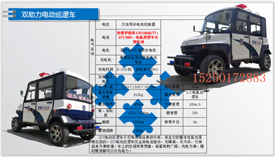 巡逻电瓶车