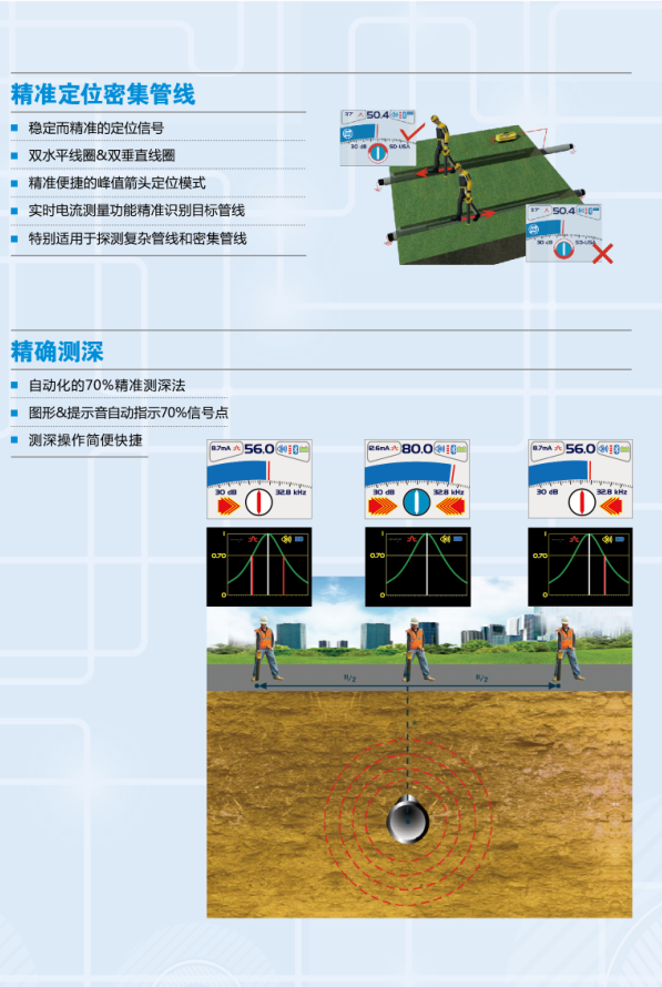 VLP2 工程鹰眼4