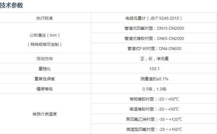 微信图片_20190923174445